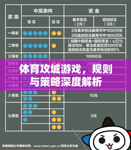 體育攻城游戲，規(guī)則解析與策略深度探討