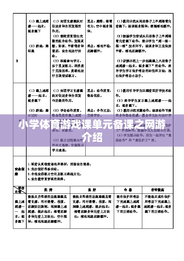 小學(xué)體育游戲課單元備課之網(wǎng)游介紹