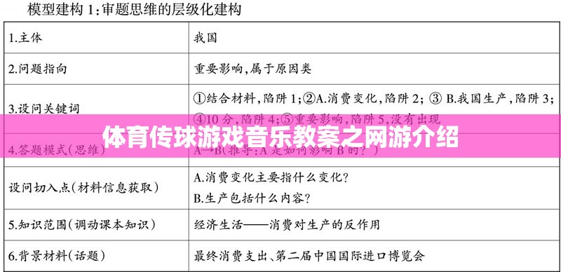 體育傳球游戲音樂(lè)教案之網(wǎng)游介紹