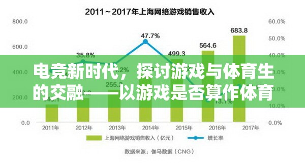 電競新時代，探討游戲與體育生的交融——以游戲是否算作體育生為視角介紹網(wǎng)游