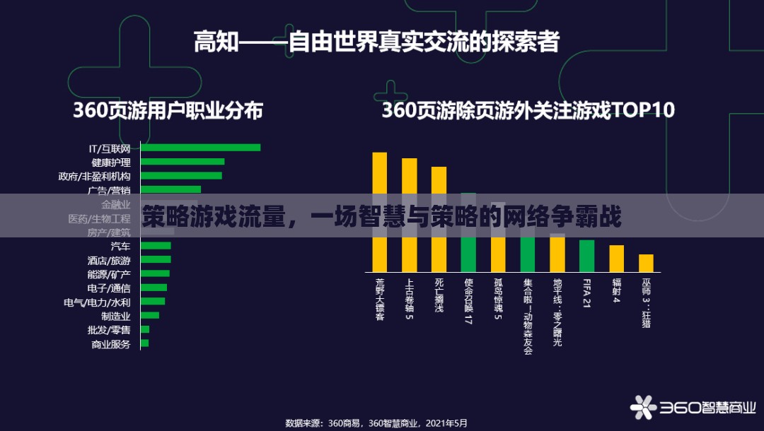 策略游戲流量，一場智慧與策略的網絡爭霸戰(zhàn)