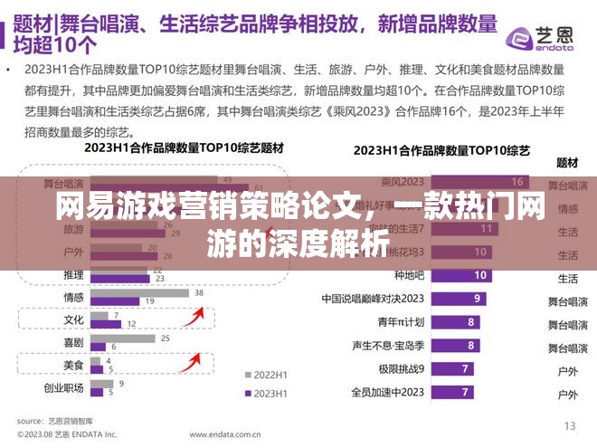 網(wǎng)易游戲營(yíng)銷策略論文，一款熱門網(wǎng)游的深度解析