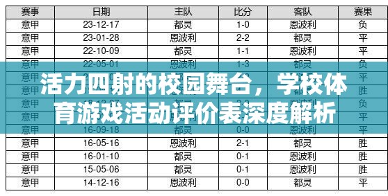 校園舞臺活力四射，深度解析學(xué)校體育游戲活動評價表