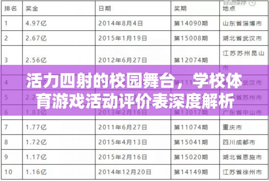 校園舞臺活力四射，深度解析學(xué)校體育游戲活動評價表
