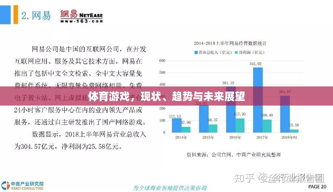 體育游戲，現(xiàn)狀、趨勢(shì)與未來(lái)展望