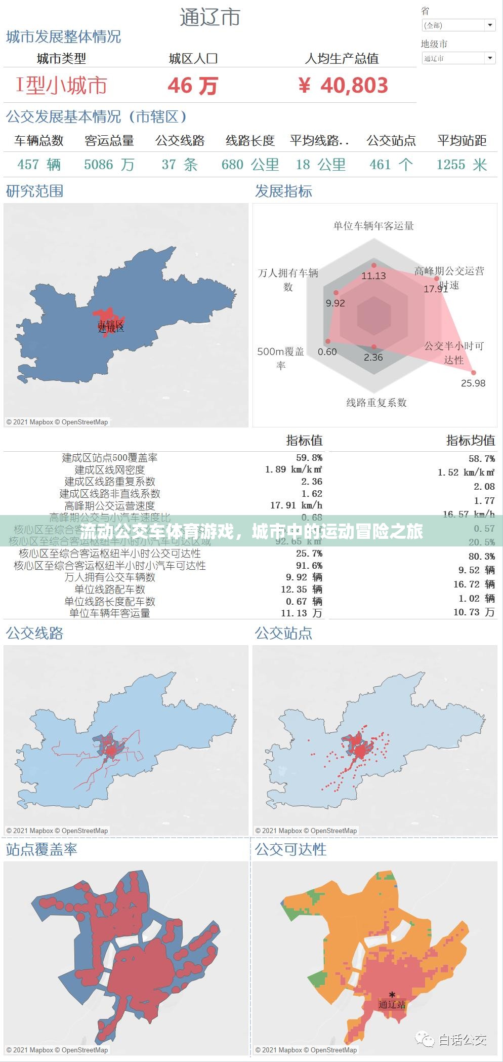 流動公交車體育游戲，城市中的運動冒險之旅