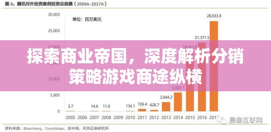 探索商業(yè)帝國(guó)，深度解析分銷策略游戲商途縱橫