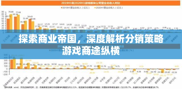 探索商業(yè)帝國(guó)，深度解析分銷策略游戲商途縱橫