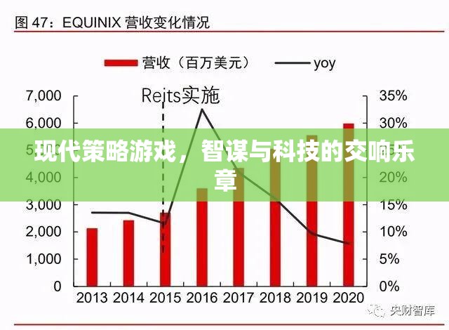 智謀與科技的交響樂(lè)章，現(xiàn)代策略游戲的魅力