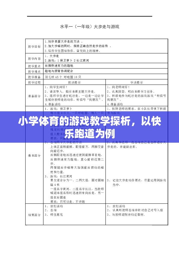 快樂跑道，小學體育游戲教學的實踐與探索