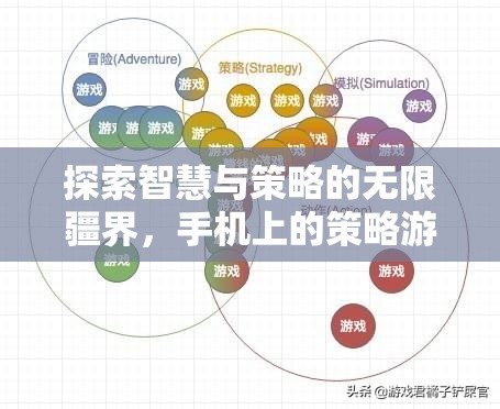 探索智慧與策略的無限疆界，手機上的策略游戲深度解析