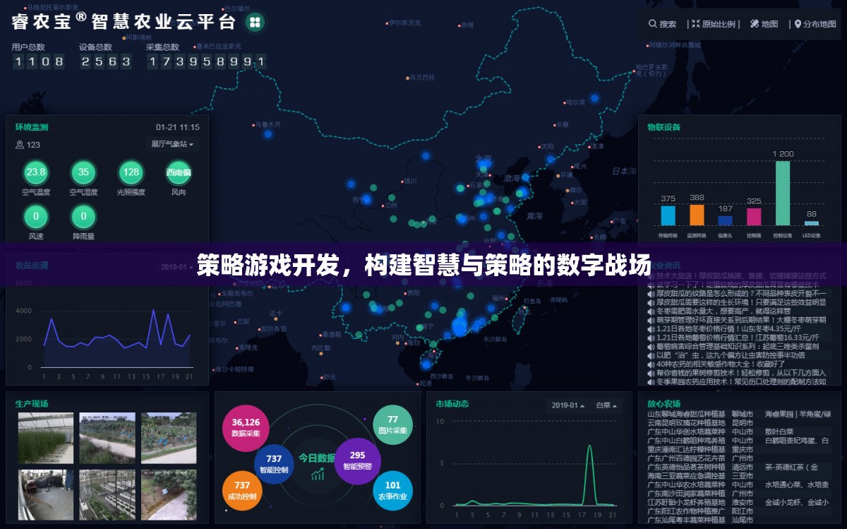 構(gòu)建智慧與策略的數(shù)字戰(zhàn)場(chǎng)，策略游戲開(kāi)發(fā)的創(chuàng)新之路