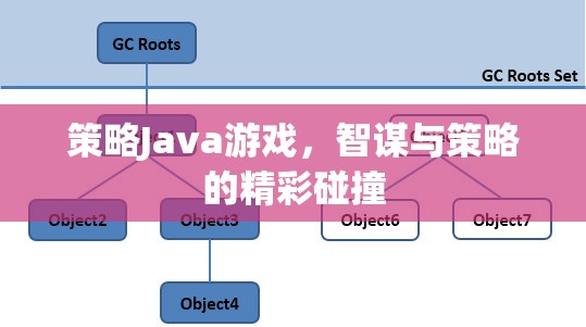 策略Java游戲，智謀與策略的精彩碰撞