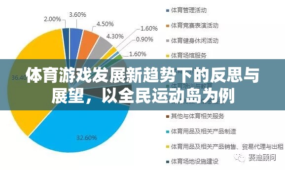 全民運(yùn)動(dòng)島，體育游戲發(fā)展的新趨勢(shì)與未來展望