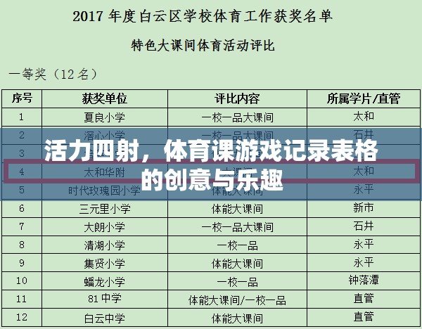 活力四射，體育課游戲記錄表格的創(chuàng)意與樂趣