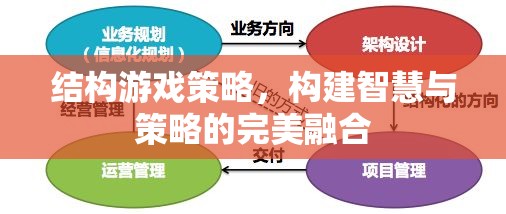 智慧與策略的完美融合，探索結(jié)構(gòu)游戲策略的魅力