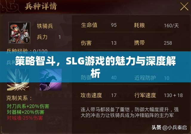 策略智斗，探索SLG游戲的魅力與深度解析