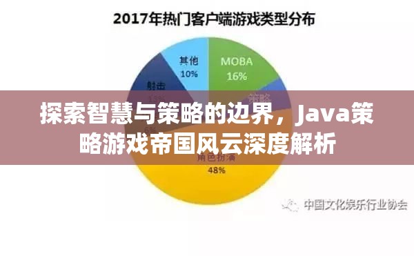 Java策略游戲帝國風云，智慧與策略的深度解析