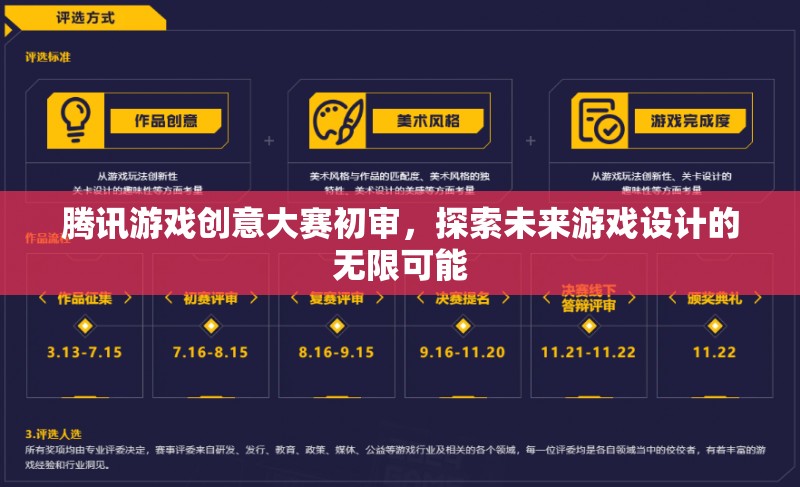 騰訊游戲創(chuàng)意大賽初審，開啟未來游戲設計的無限想象