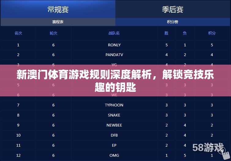 新澳門體育游戲規(guī)則深度解析，解鎖競(jìng)技樂趣的鑰匙
