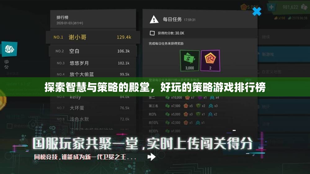 智慧與策略的殿堂，好玩的策略游戲排行榜