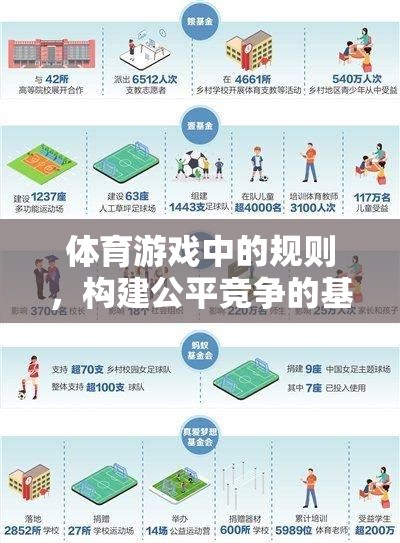 體育游戲中的規(guī)則，構(gòu)建公平競爭的基石