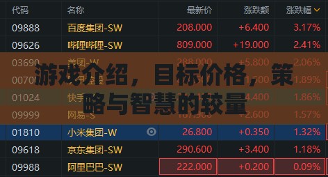 策略與智慧的較量，目標(biāo)價格下的游戲藝術(shù)