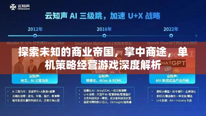 掌中商途，探索未知商業(yè)帝國的單機策略經(jīng)營游戲深度解析