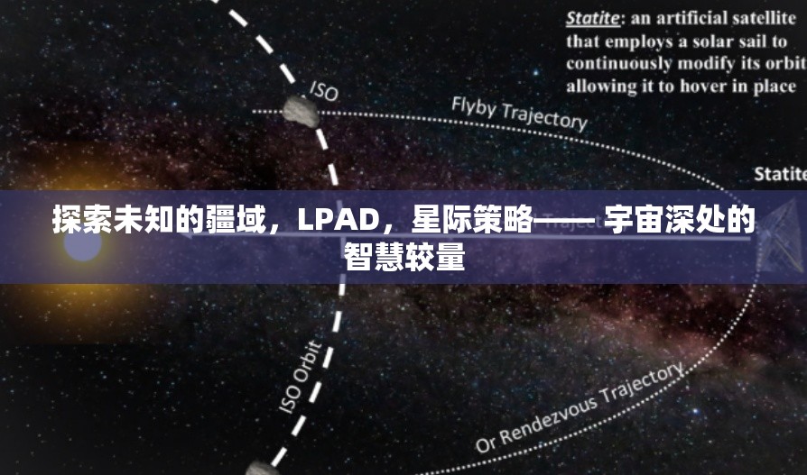 LPAD，星際策略中的未知疆域探索與智慧較量