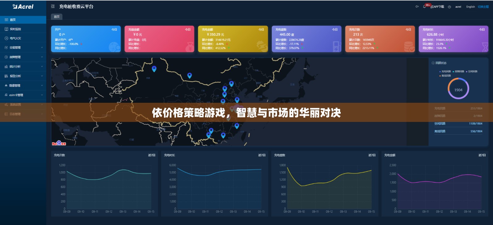 價(jià)格策略游戲，智慧與市場(chǎng)的華麗對(duì)決