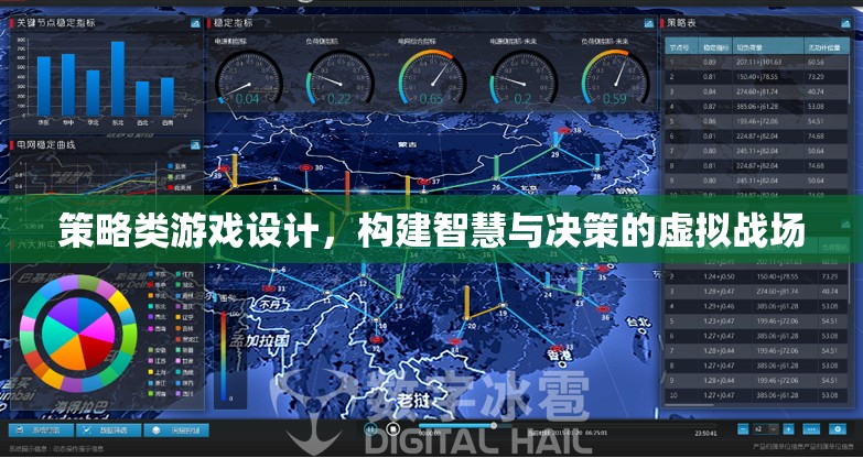 智慧與決策的虛擬戰(zhàn)場(chǎng)，策略類游戲設(shè)計(jì)探索