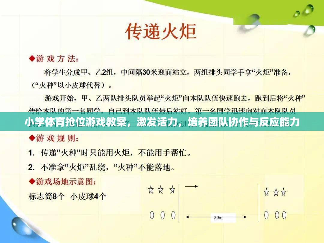 小學體育搶位游戲，激發(fā)活力，培養(yǎng)團隊協(xié)作與反應能力的創(chuàng)新教案