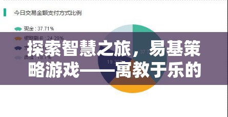 智慧之旅，易基策略游戲——寓教于樂(lè)的決策挑戰(zhàn)