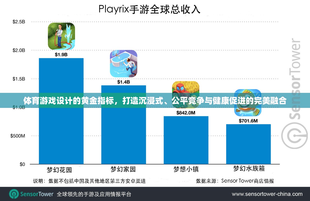 體育游戲設(shè)計的黃金法則，打造沉浸式體驗(yàn)、公平競爭與健康促進(jìn)的完美融合