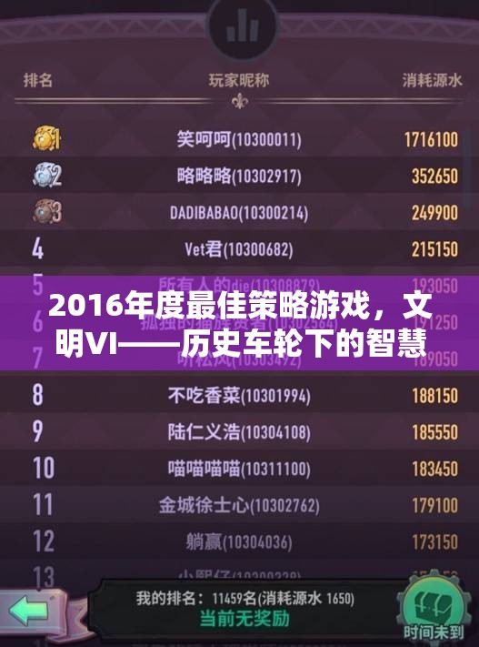 2016年度最佳策略游戲，文明VI——?dú)v史車輪下的智慧較量