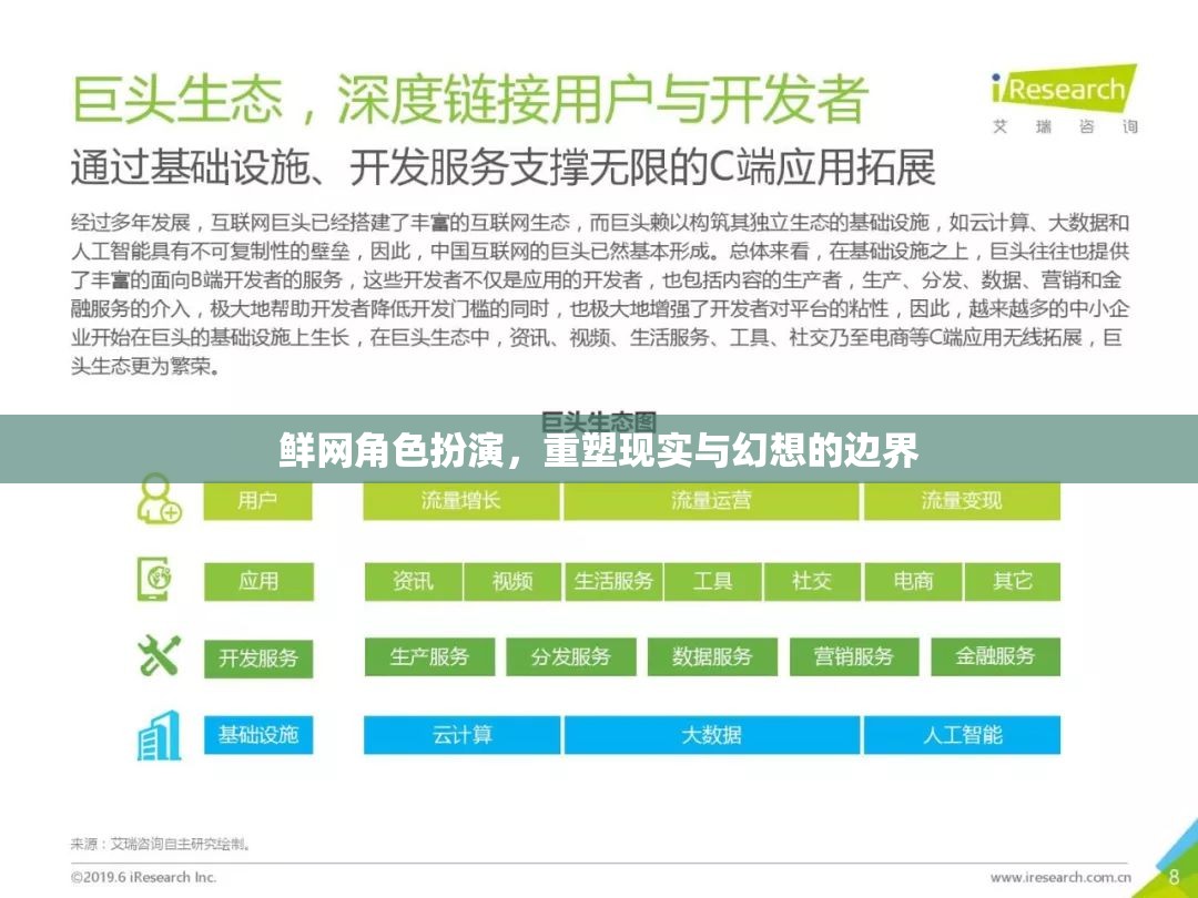 鮮網(wǎng)角色扮演，重塑現(xiàn)實與幻想的邊界