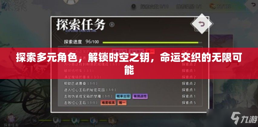 解鎖時空之鑰，探索多元角色與命運交織的無限可能