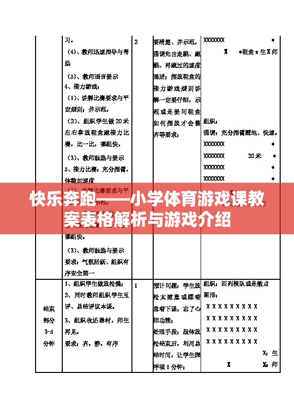 快樂奔跑，小學(xué)體育游戲課教案解析與游戲介紹