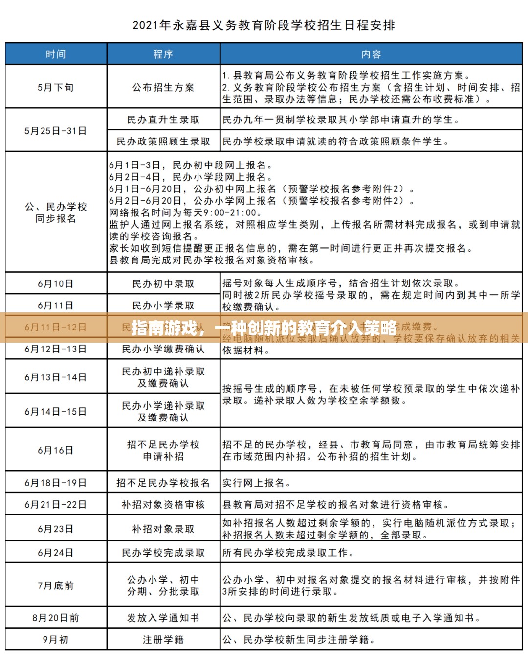 創(chuàng)新教育策略，指南游戲在實踐中的應(yīng)用與價值