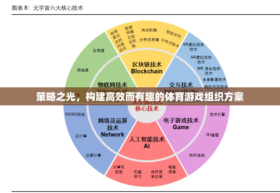 策略引領(lǐng)，打造高效且趣味橫生的體育游戲組織方案