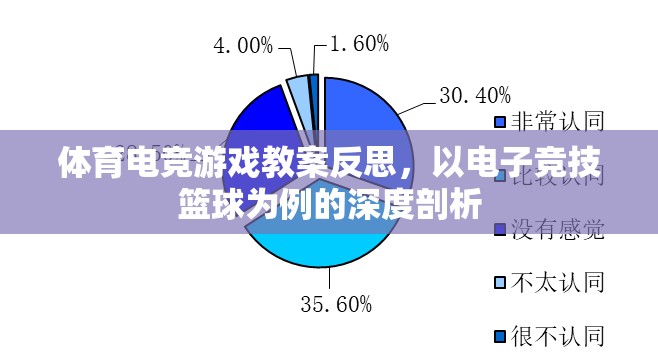 電子競技籃球教學(xué)反思，體育與電競?cè)诤系纳疃绕饰? class=