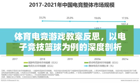 電子競技籃球教學(xué)反思，體育與電競?cè)诤系纳疃绕饰? class=