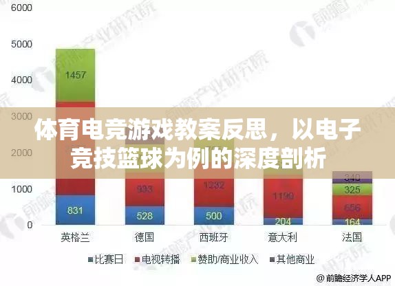 電子競技籃球教學(xué)反思，體育與電競?cè)诤系纳疃绕饰? class=