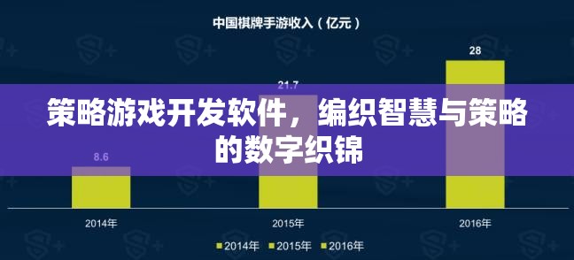 智慧與策略的數(shù)字織錦，策略游戲開發(fā)軟件
