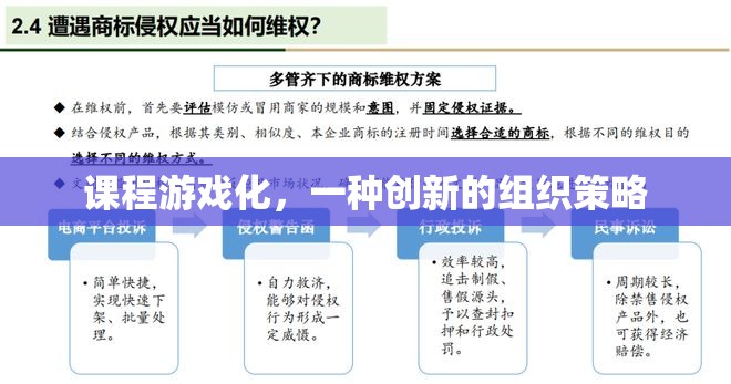 課程游戲化，一種創(chuàng)新的組織策略探索