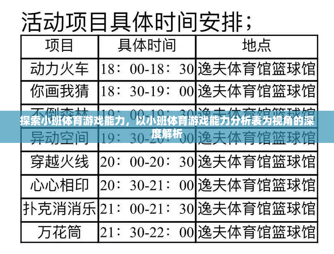 探索小班體育游戲能力，以小班體育游戲能力分析表為視角的深度解析