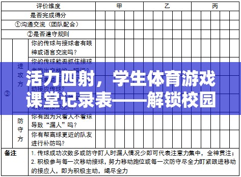 解鎖校園運(yùn)動(dòng)無(wú)限可能，活力四射的學(xué)生體育游戲課堂記錄