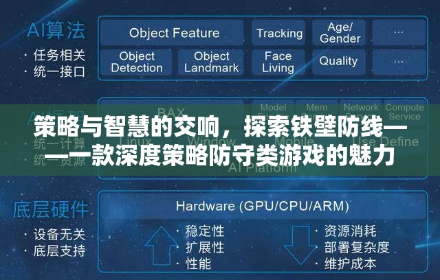 策略與智慧的交響，探索鐵壁防線的深度策略防守游戲魅力