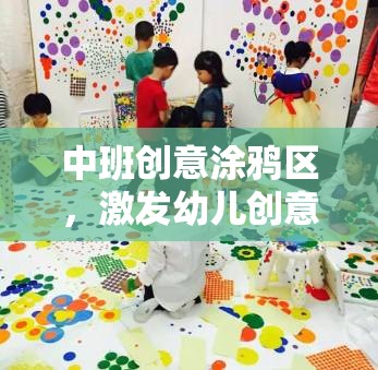 創(chuàng)意涂鴉區(qū)，中班幼兒的想象樂園