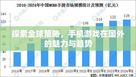 全球視野下的手機游戲，國外魅力與趨勢探索